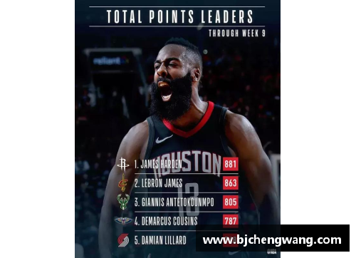 NBA全拼如何发音？深入了解NBA名字的发音规则和细节