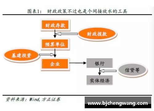 NBA税收政策与球队财政管理的全景分析