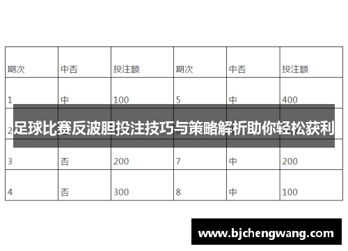 足球比赛反波胆投注技巧与策略解析助你轻松获利