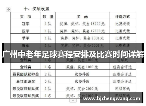 广州中老年足球赛程安排及比赛时间详解