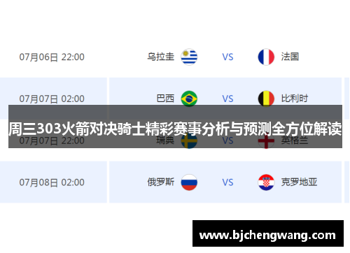 周三303火箭对决骑士精彩赛事分析与预测全方位解读